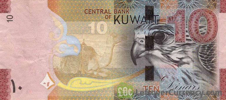 Iraqi Dinar(IQD) Exchange Rates Today